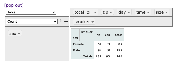 GitHub - ykato27/Pivottable: Pythonใงใใใใใใผใใซ