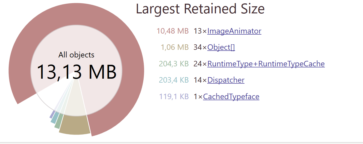 Memory leak at multi threading scenarios · Issue #165 · XamlAnimatedGif ...