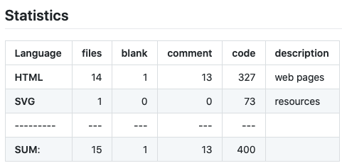 Table header in Markdown Web preview is black · Issue #175 ...