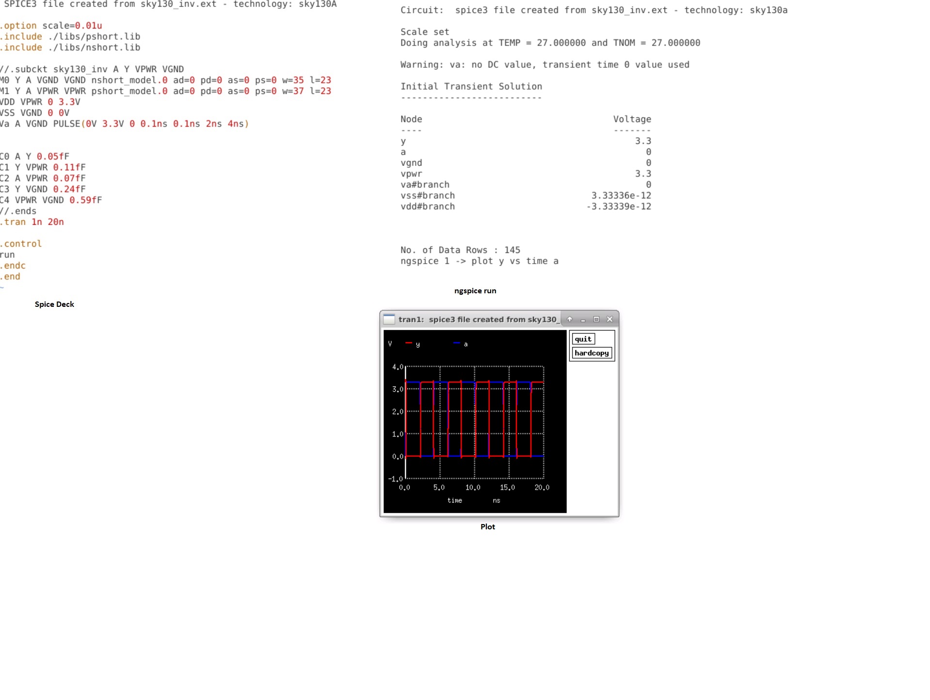 GitHub - suhasshirol/Advanced-Physical-Design-Using-OpenLANE-SKY130