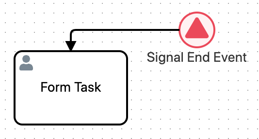 End Signal Event should not have a sequence flow crown option · Issue ...
