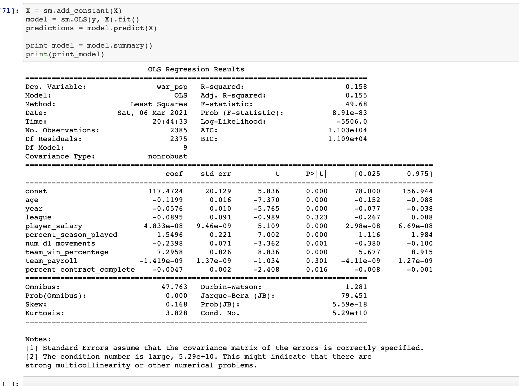 GitHub - Shap3shifter/BaseballWARvContracts: Data Science Final Project ...