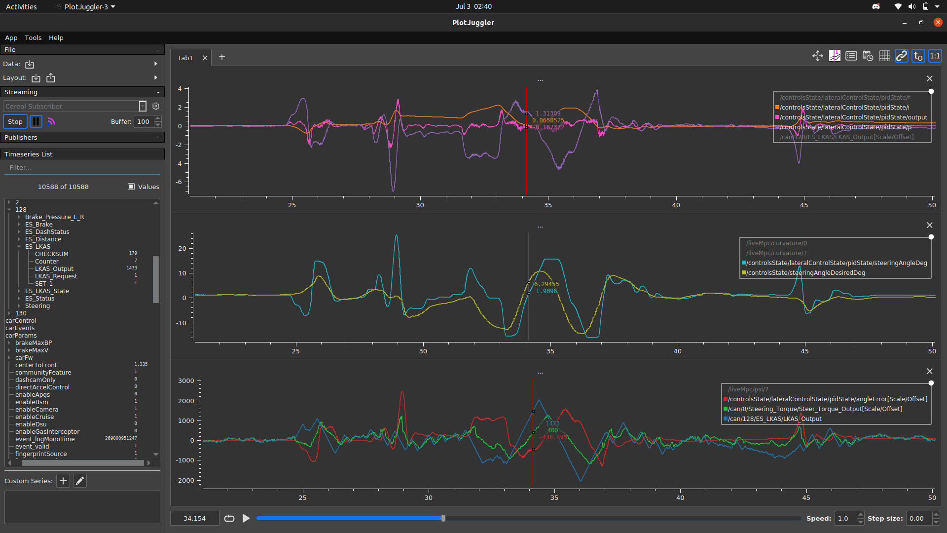 Model (desiredAngledDeg) oversteering. · Issue #21346 · commaai ...