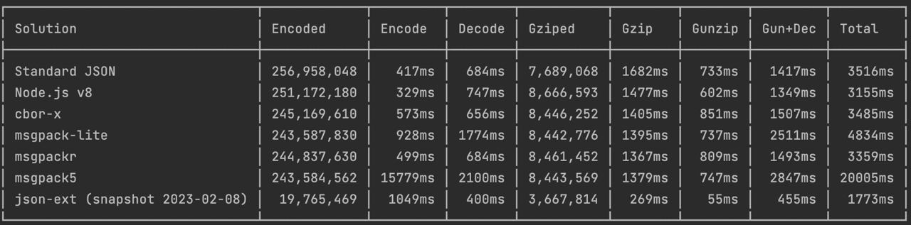 telegram-cloud-photo-size-2-5440874775871341635-y