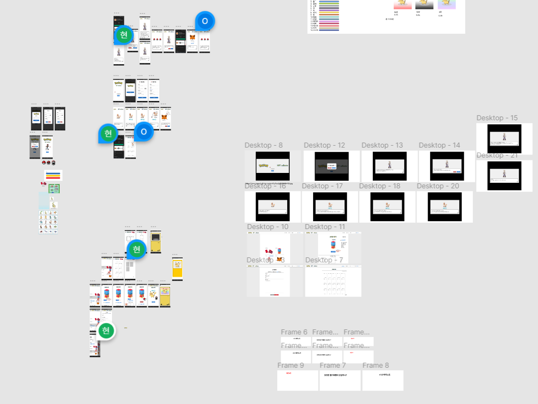 GitHub - kenny397/pokeland: 어린 시절 즐겨 모았던 포켓몬 스티커를 NFT로 만날 수 있게하는 웹 서비스 프로젝트