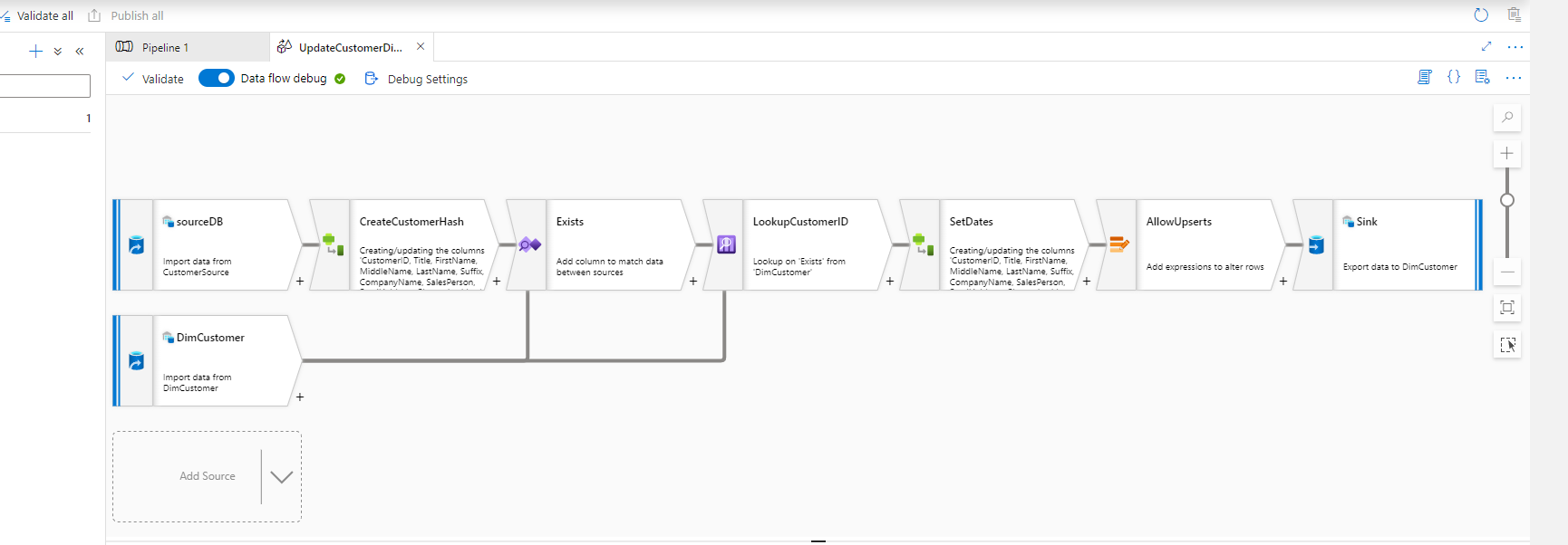 Github Olamylo Azure Synapse Analytics