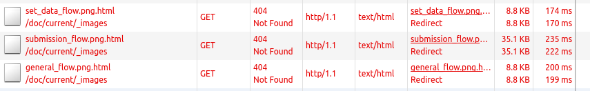 screenshot from 2018-02-26 15-46-55