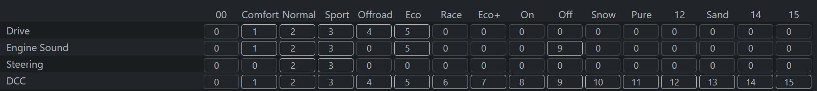 DCC Slider Mod | Page 3 | GOLFMK7 - VW GTI MKVII Forum / VW Golf R ...