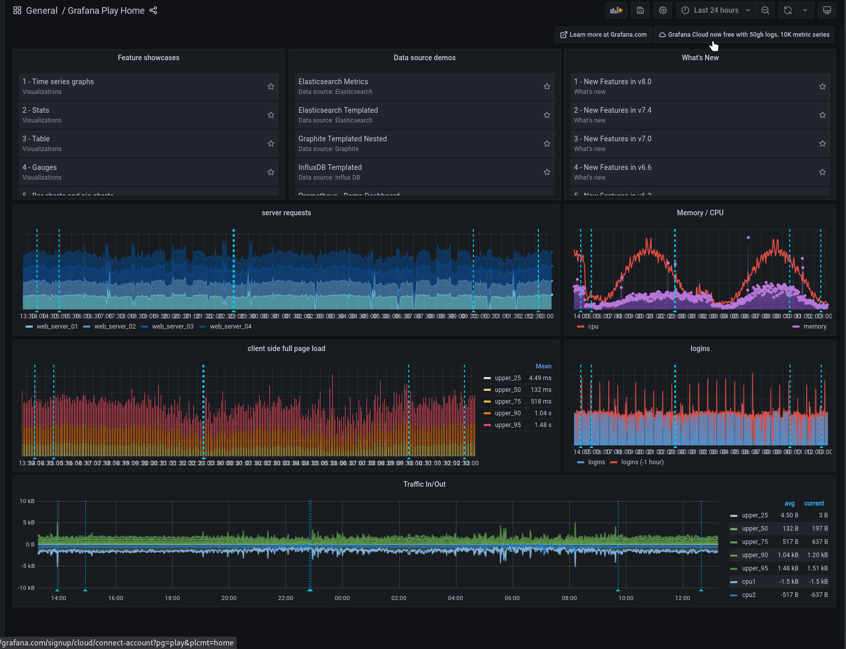 Timeseries panel does not scale xaxis on Brave · Issue 37957