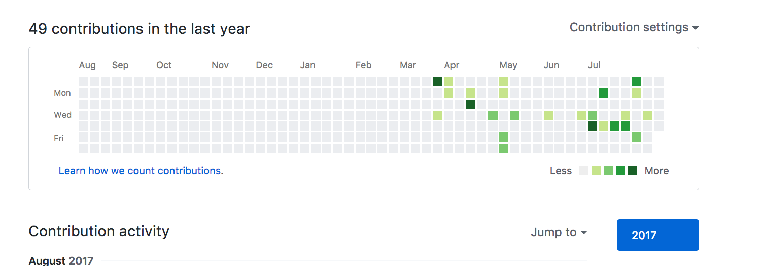 screen shot 2017-08-17 at 5 21 52 pm