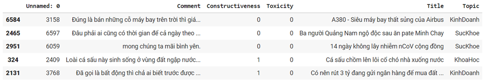 GitHub - thanhthien106/Data-Mining-Vietnamese-Text-Classification