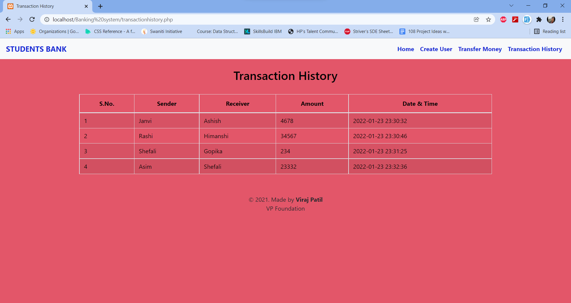 GitHub - vvirajp/Banking-System: A basic banking web application to ...