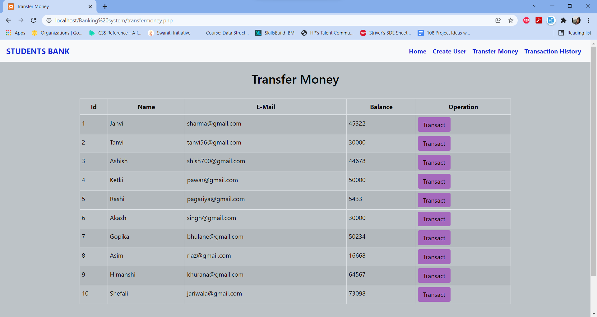 GitHub - vvirajp/Banking-System: A basic banking web application to ...