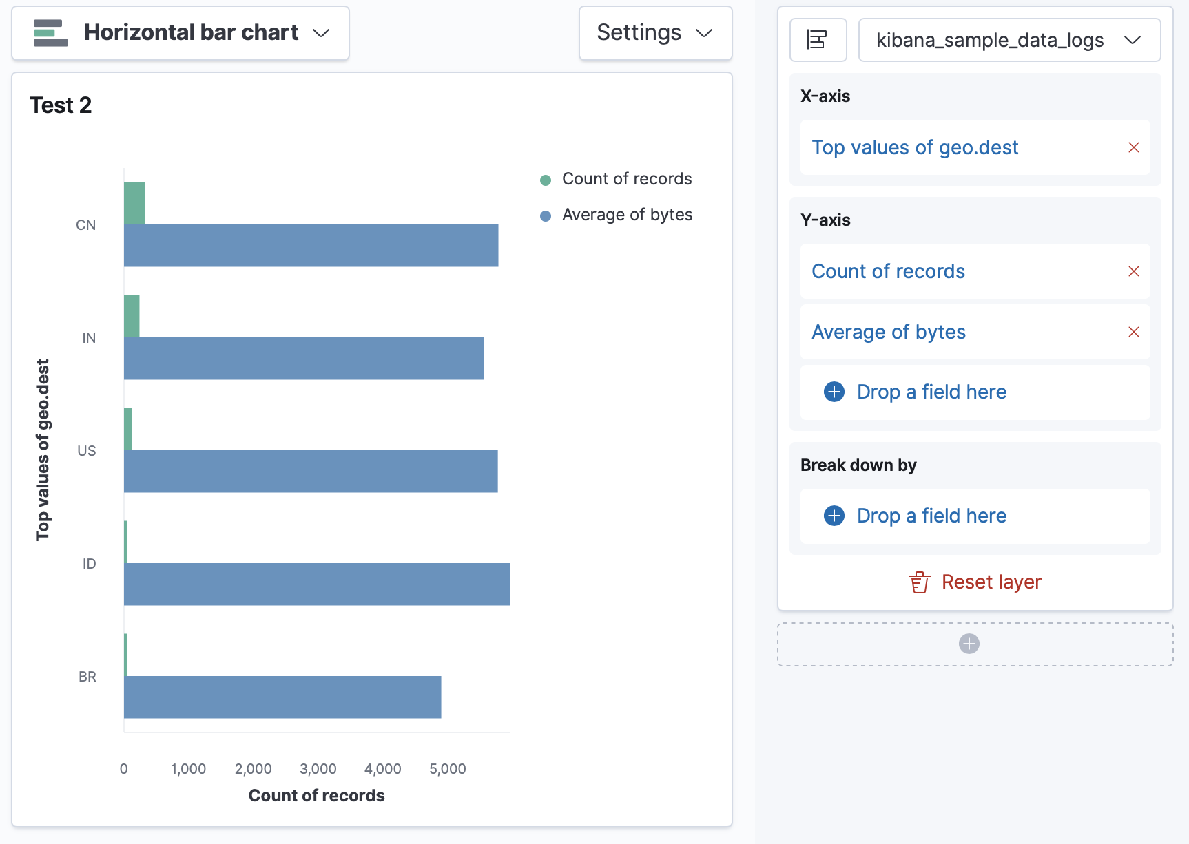 Lens horizontal bar always stacked · Issue #74566 · elastic/kibana · GitHub