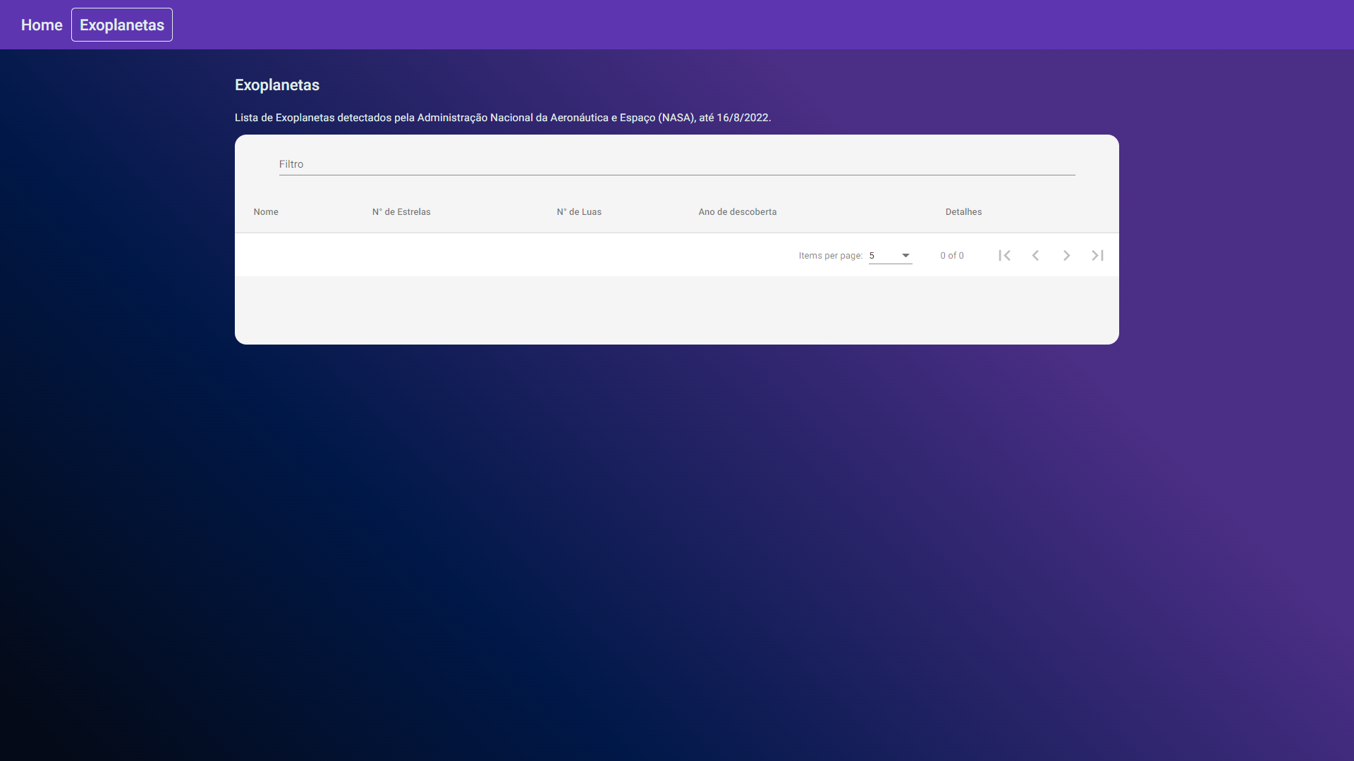 GitHub - gab-braga/galaxy-app: Galaxy é um aplicativo para visualização ...