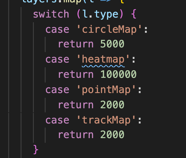Screen Shot 2021-04-06 at 3 11 10 PM