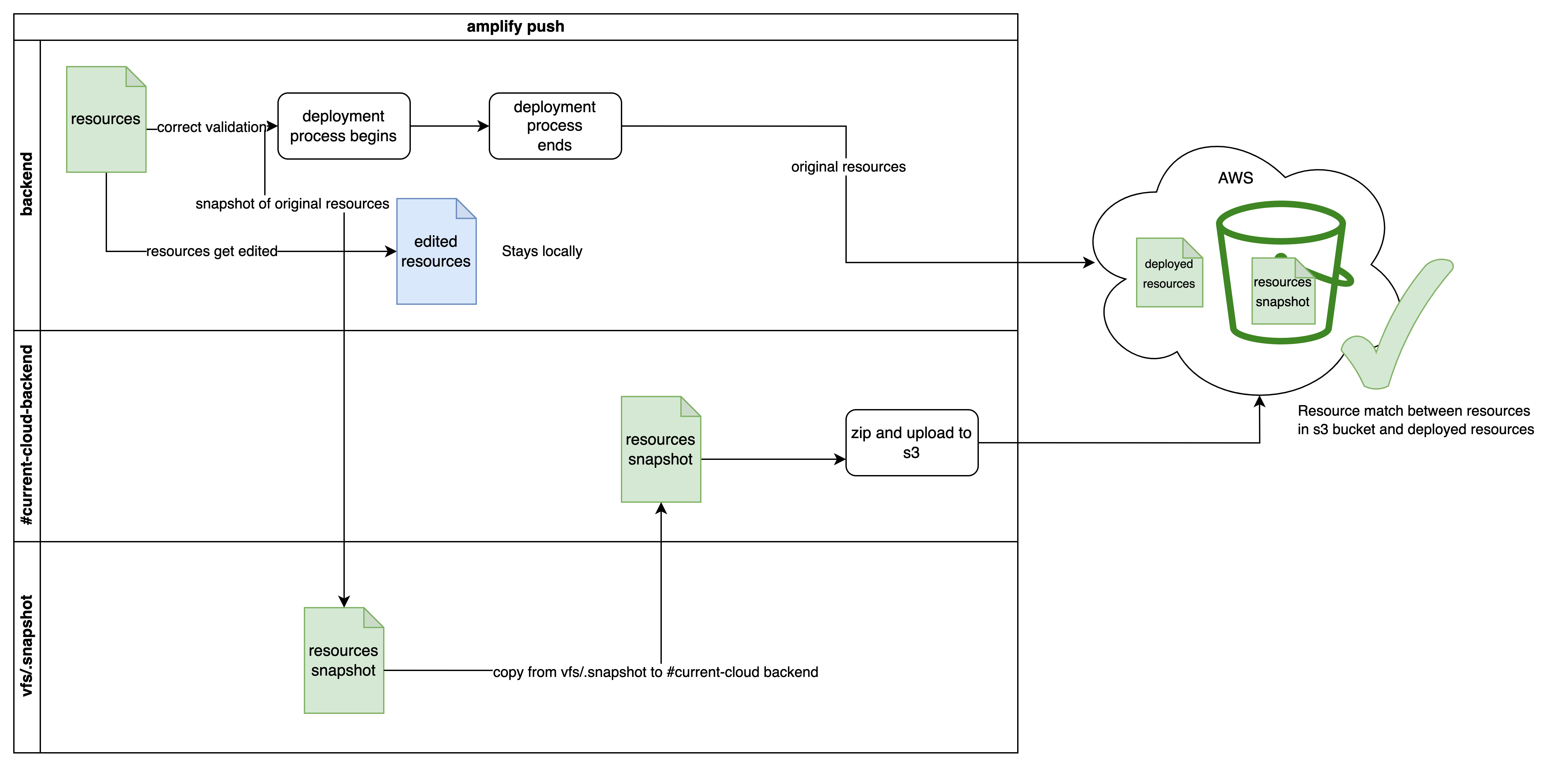 Pasted image 20221124112108