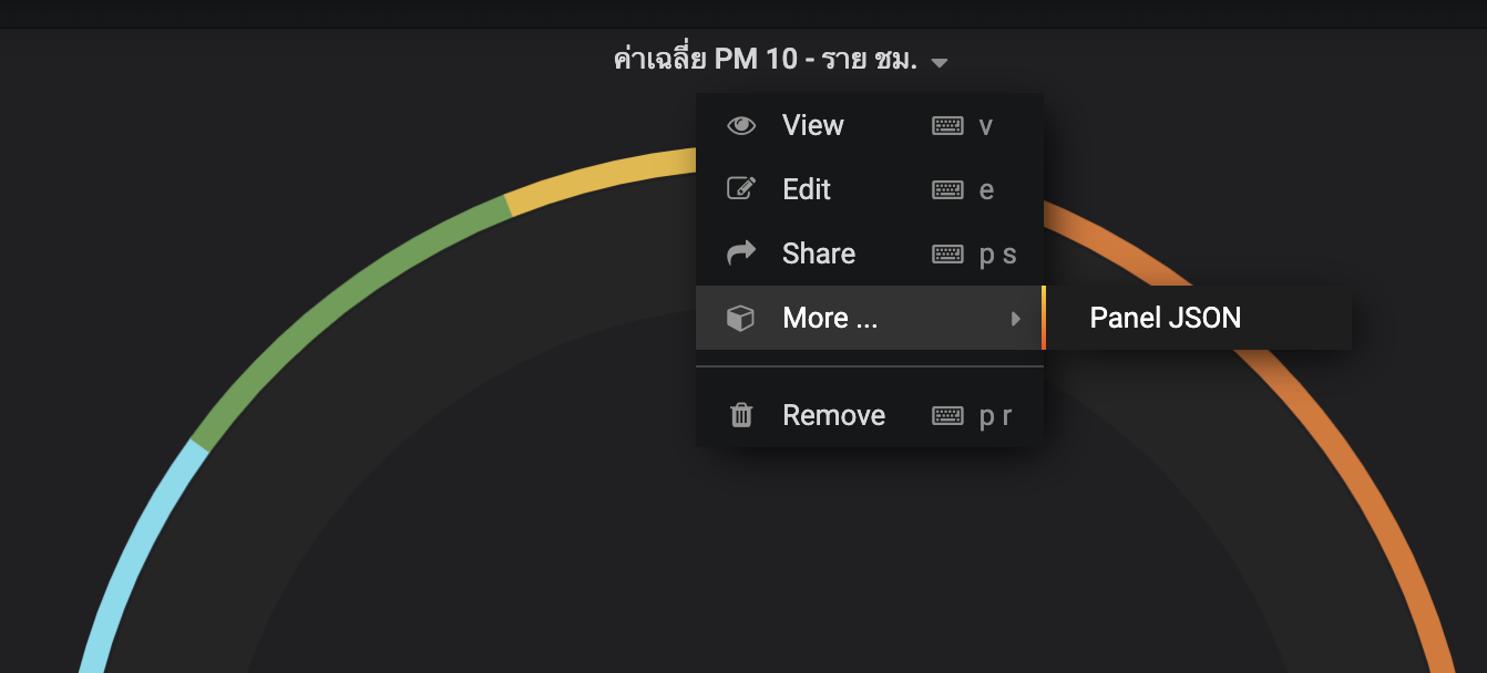 Thresholds with more than 3 commaseparated values · Issue 3608