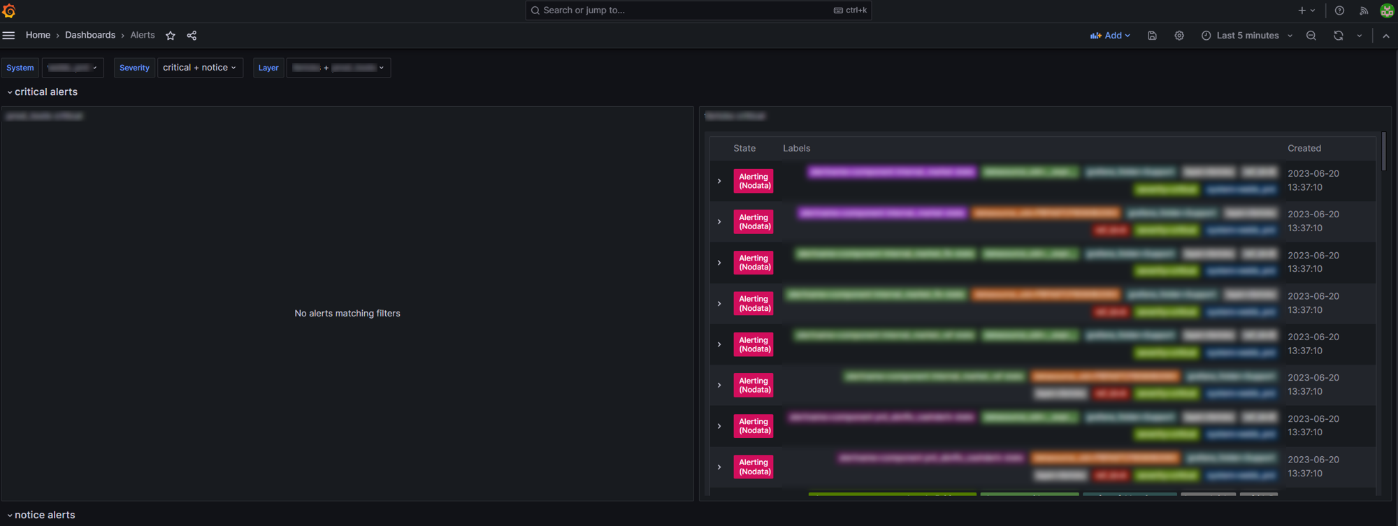 Dashboards: Only one alerts list panel on dashboard shows alerts even