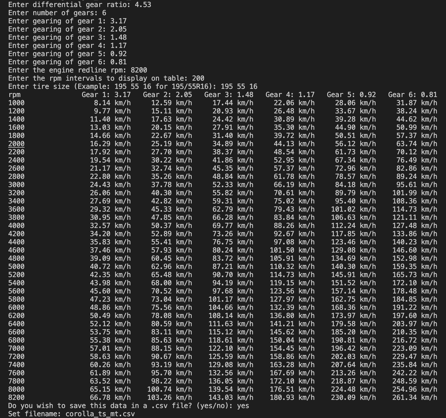 GitHub whoisdavidvu/speedgearingtablegenerator With given vehicle