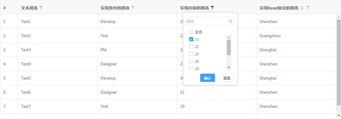 更新最新版本後，「篩選」功能失效 · Issue #1068 · x-extends/vxe-table · GitHub
