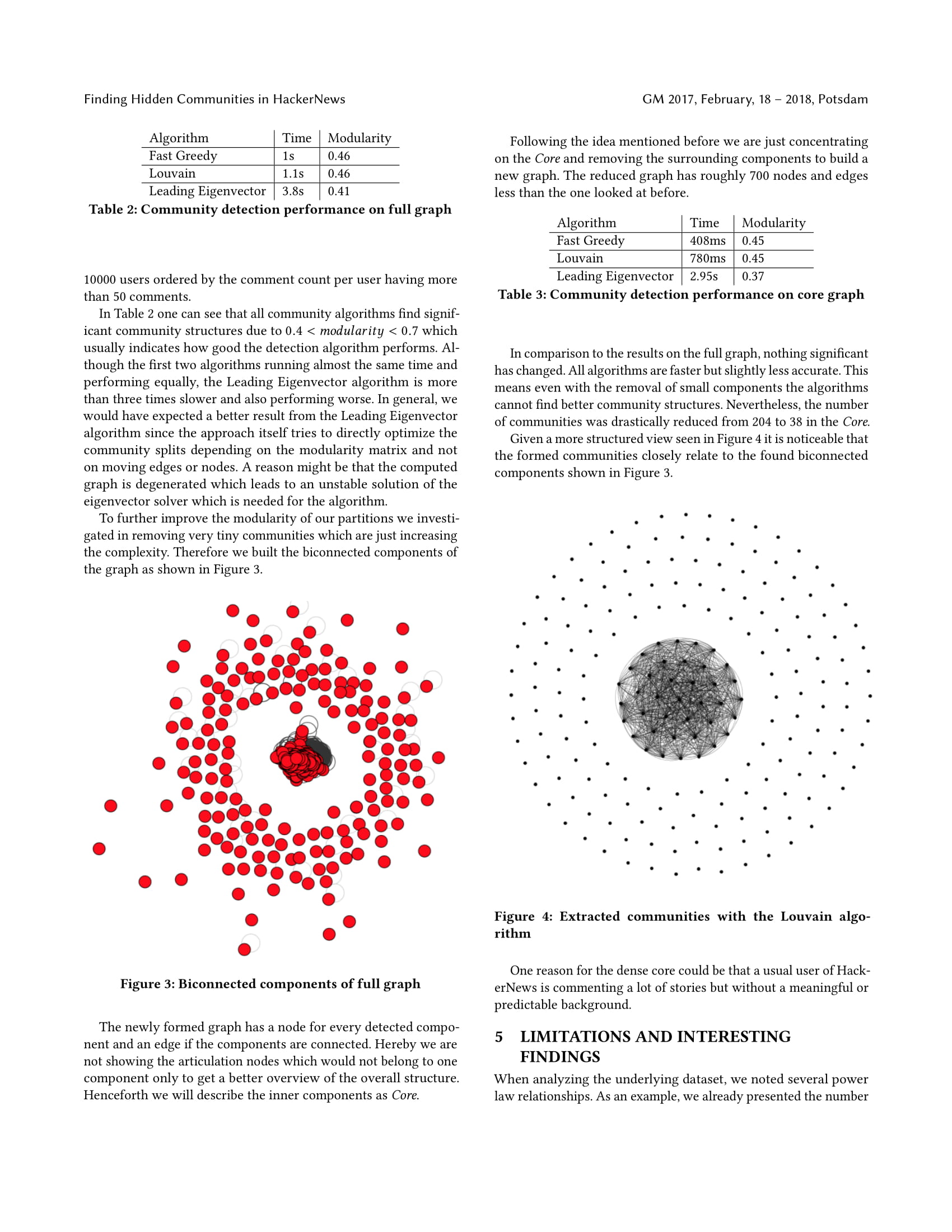 GitHub - WGierke/graph_mining: Project for the course "Graph Mining ...