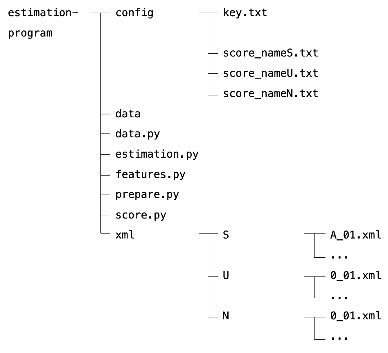 GitHub - takeshi-kaneko-ux/estimation-program