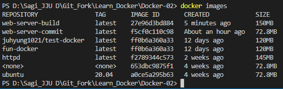Image · Issue #1 · SagiK-Repository/Learn_Docker · GitHub
