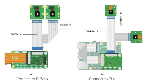 image · Issue #2 · SagiK-Repository/StereoVision · GitHub