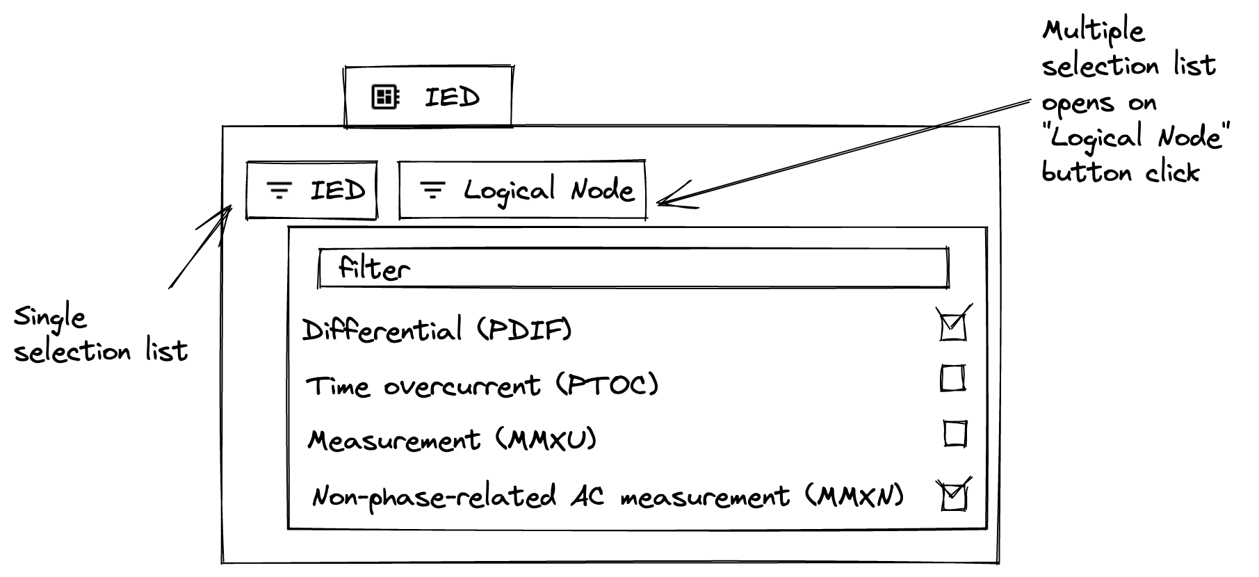 Filter option for logical nodes inside the IED browser · Issue 856