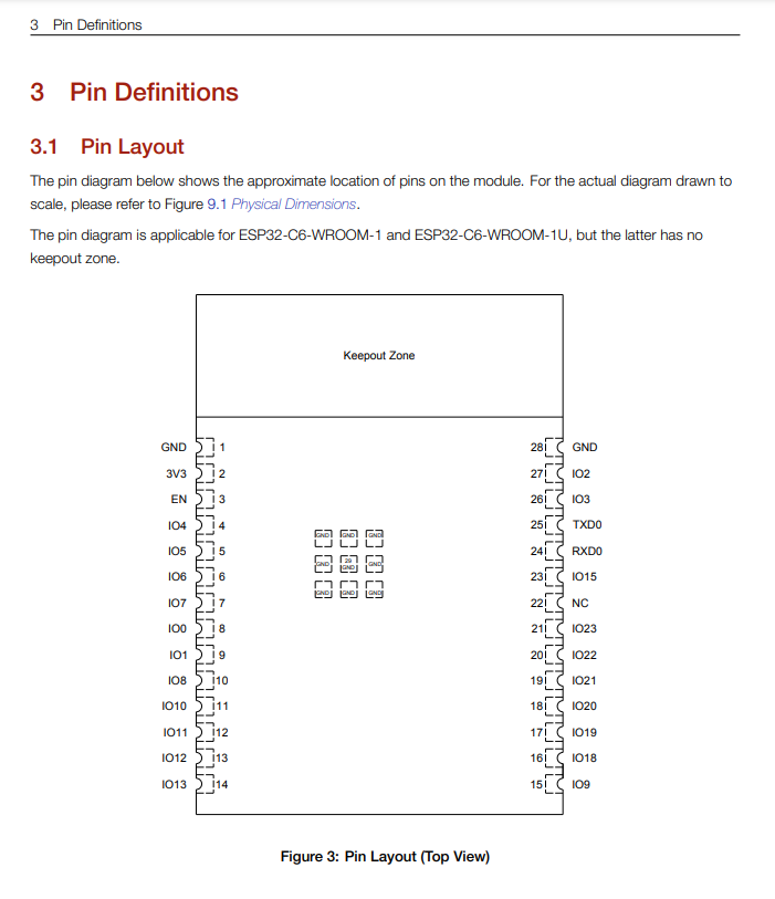 Pinout Icd Example Any example pinout reference? · Issue #3 · wuxx/nanoESP32-C6 · GitHub