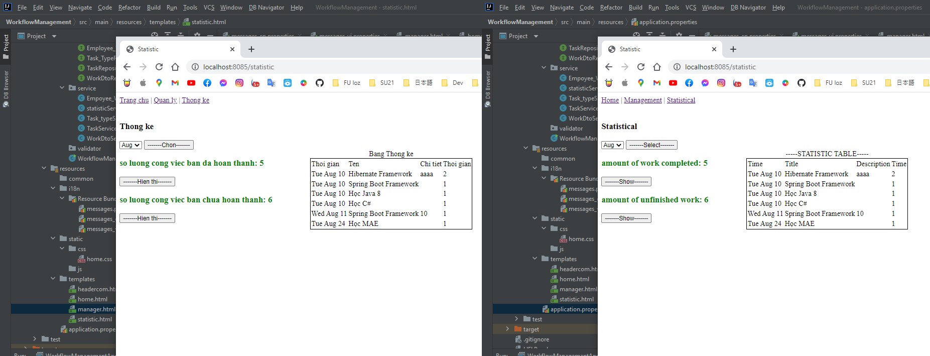GitHub - 19longdt/Workflow-Management: Using Spring Boot Framework and ...