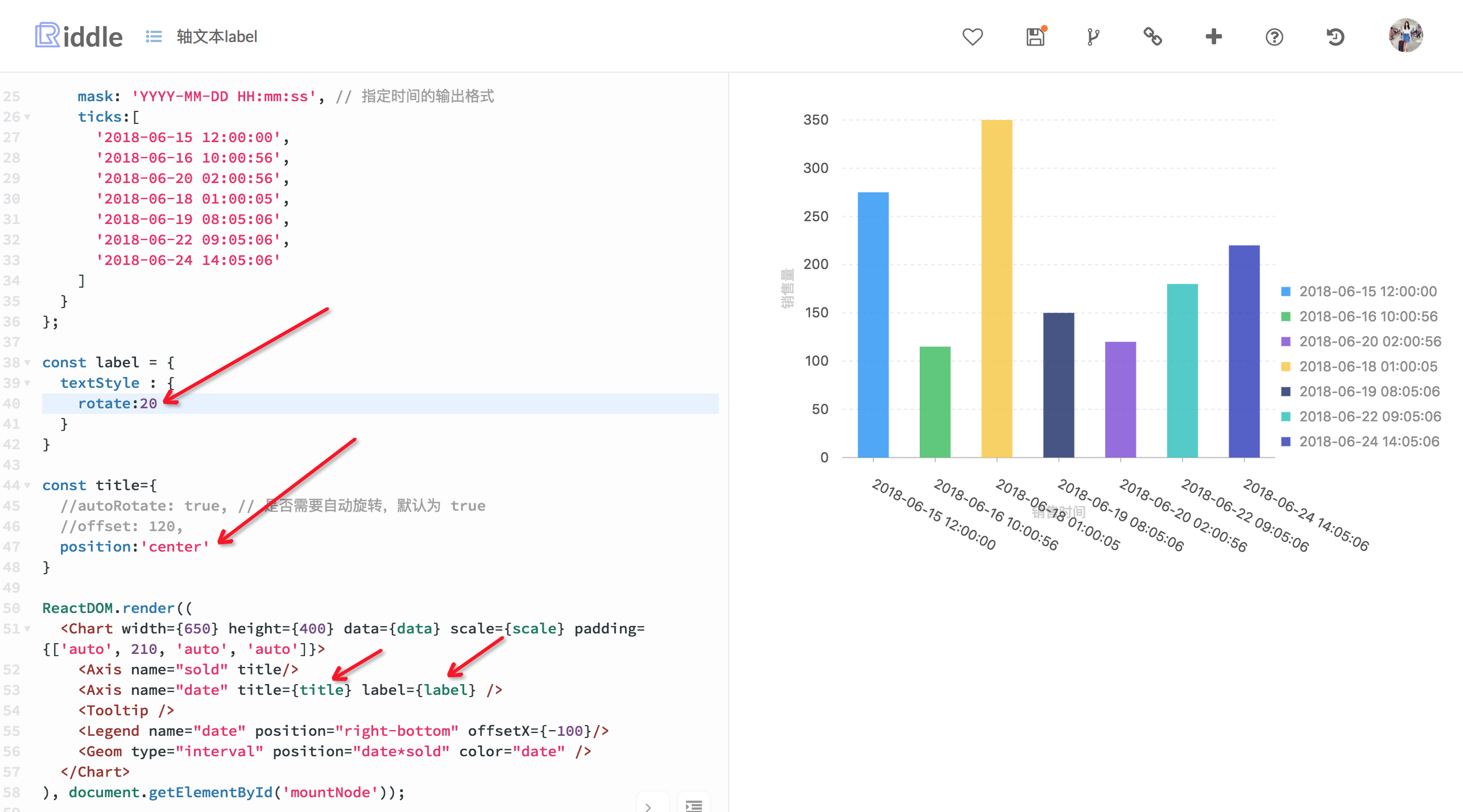axis属性label和title值的布局会互相影响，布局算法有bug · Issue #848 · antvis/G2 · GitHub