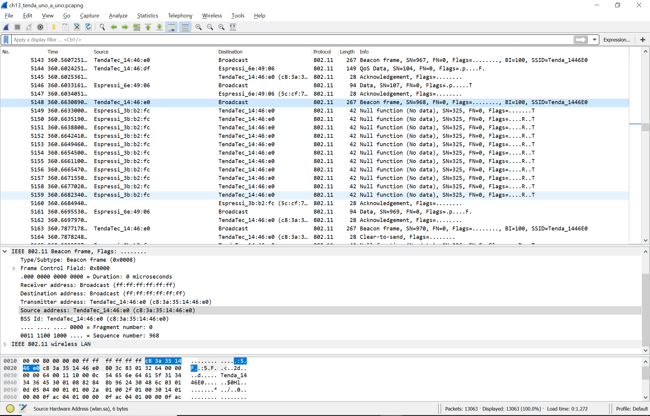 burst of null packets