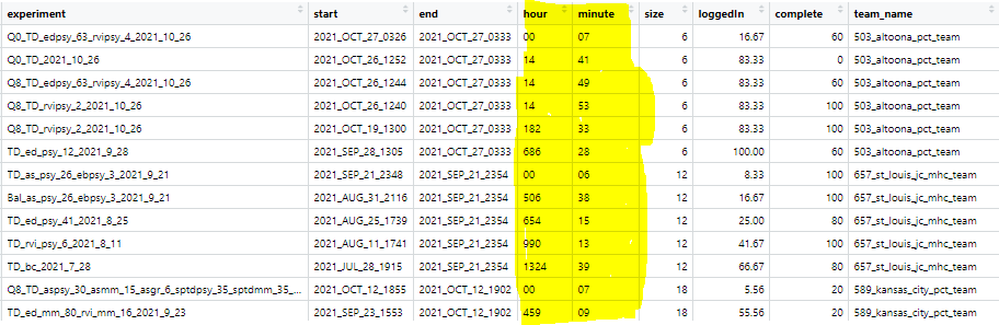 Wk4_oct_epic: QA TEST Team Experiment Data REST API · Issue #2319 ...