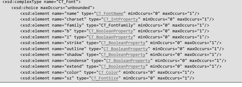OpenOffice files not meeting Microsoft specifications · Issue #1229 ...