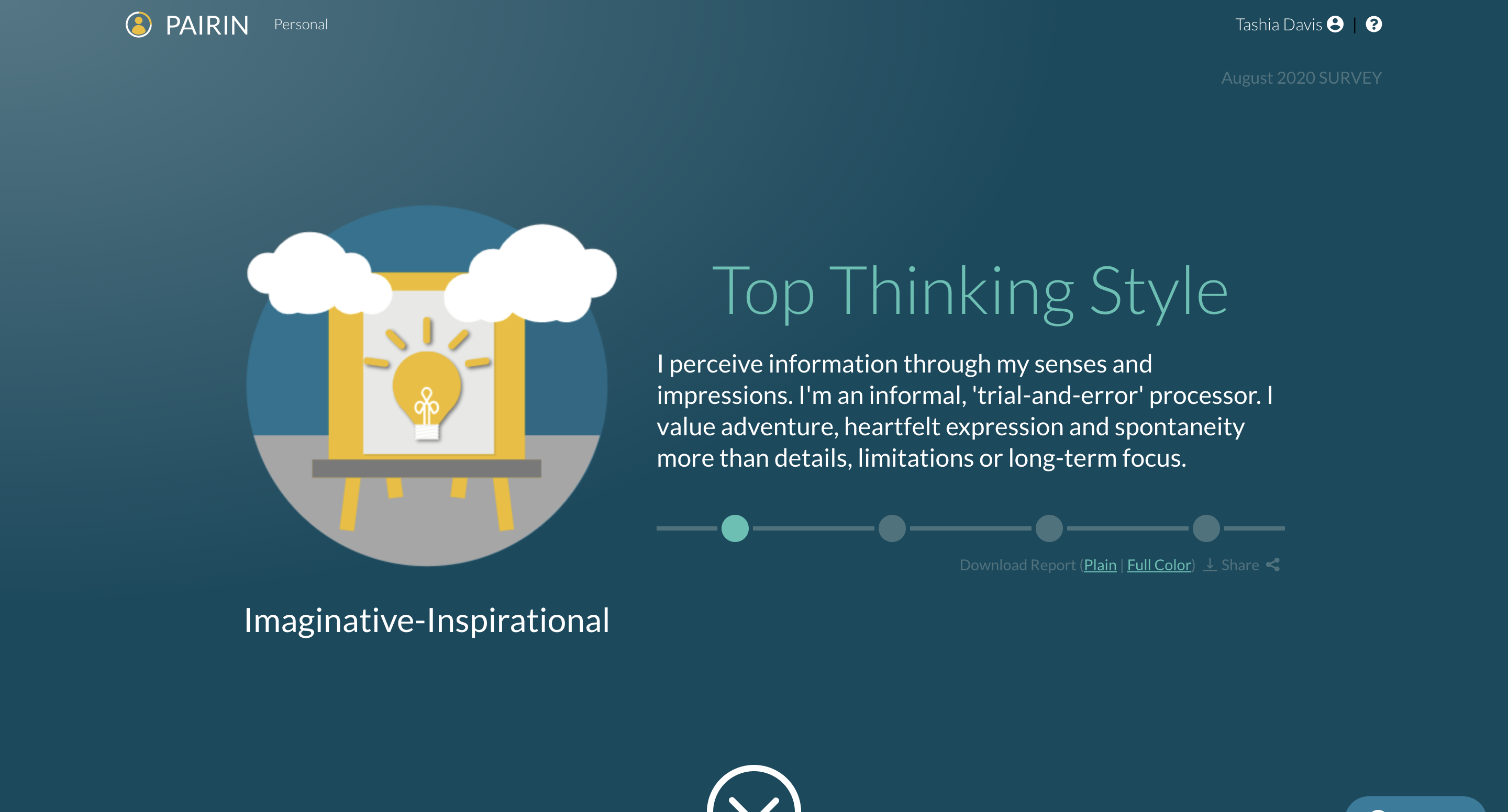 Top Thinking Style