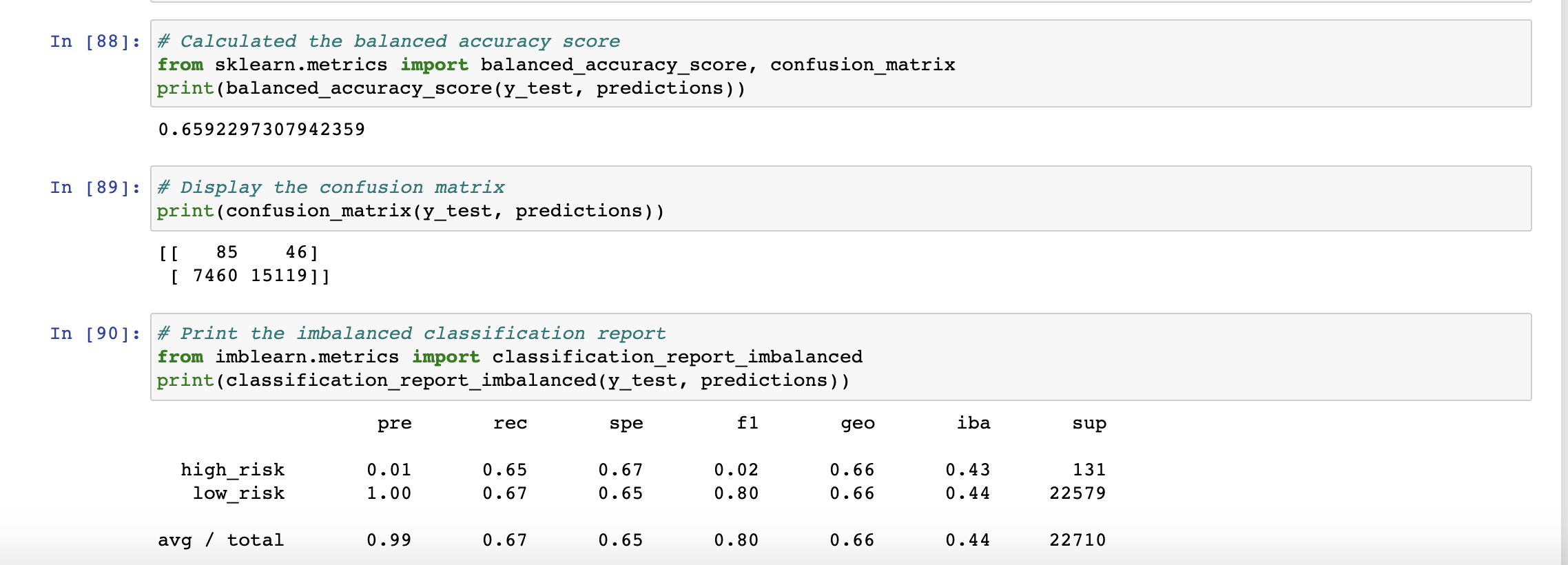 GitHub - josephthompson532/Credit_Risk_Analysis: Created a series of ...