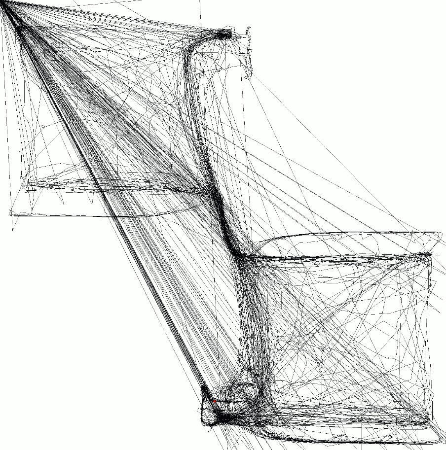 path-plots-artefeacts-issue-261-sgoldenlab-simba-github