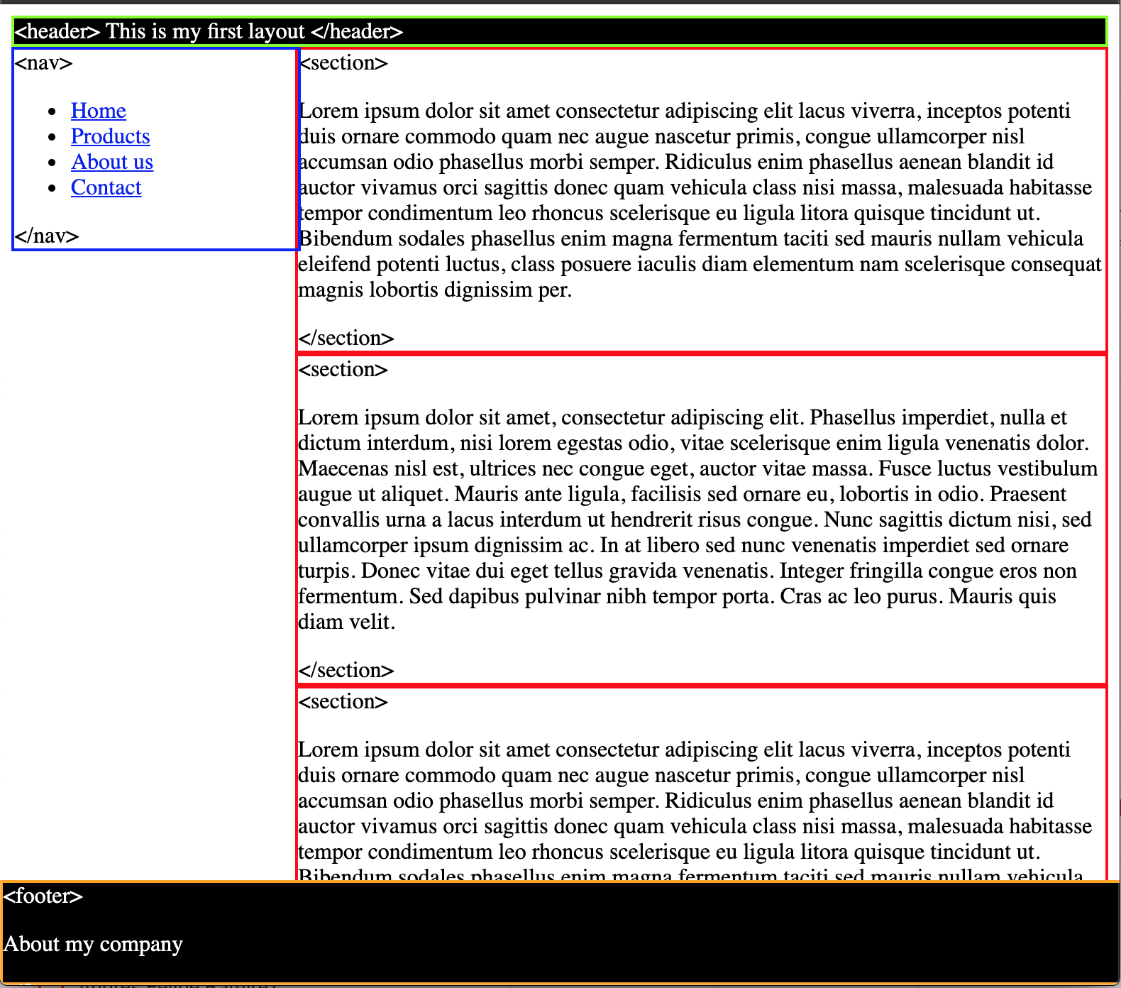 Positioning exercise