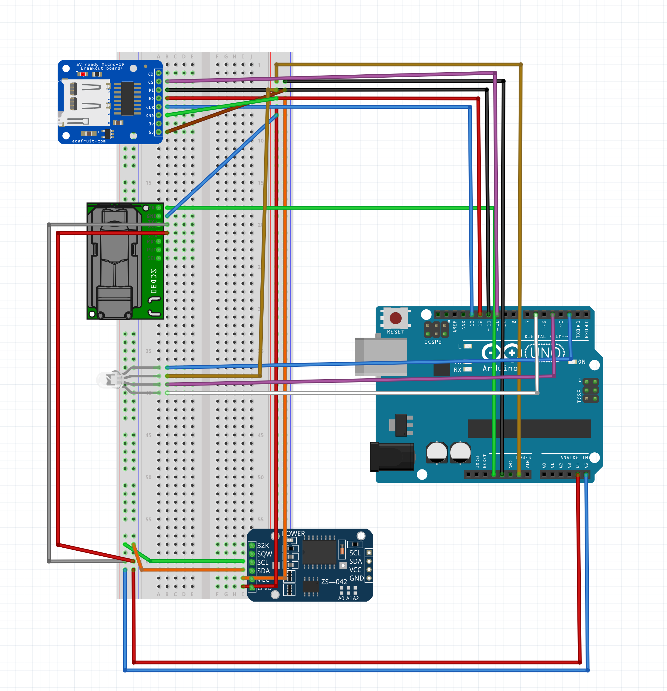 GitHub - htimmermann/CO2project: Diagrams of the CO2 project with all ...
