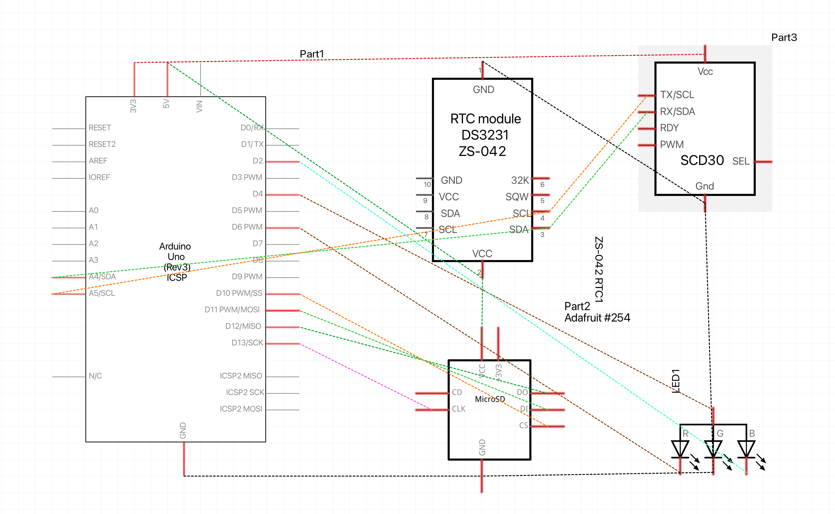 GitHub - htimmermann/CO2project: Diagrams of the CO2 project with all ...