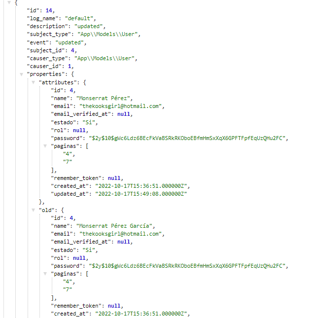 Logging model events: $logAttributes = all attributes of the model ...