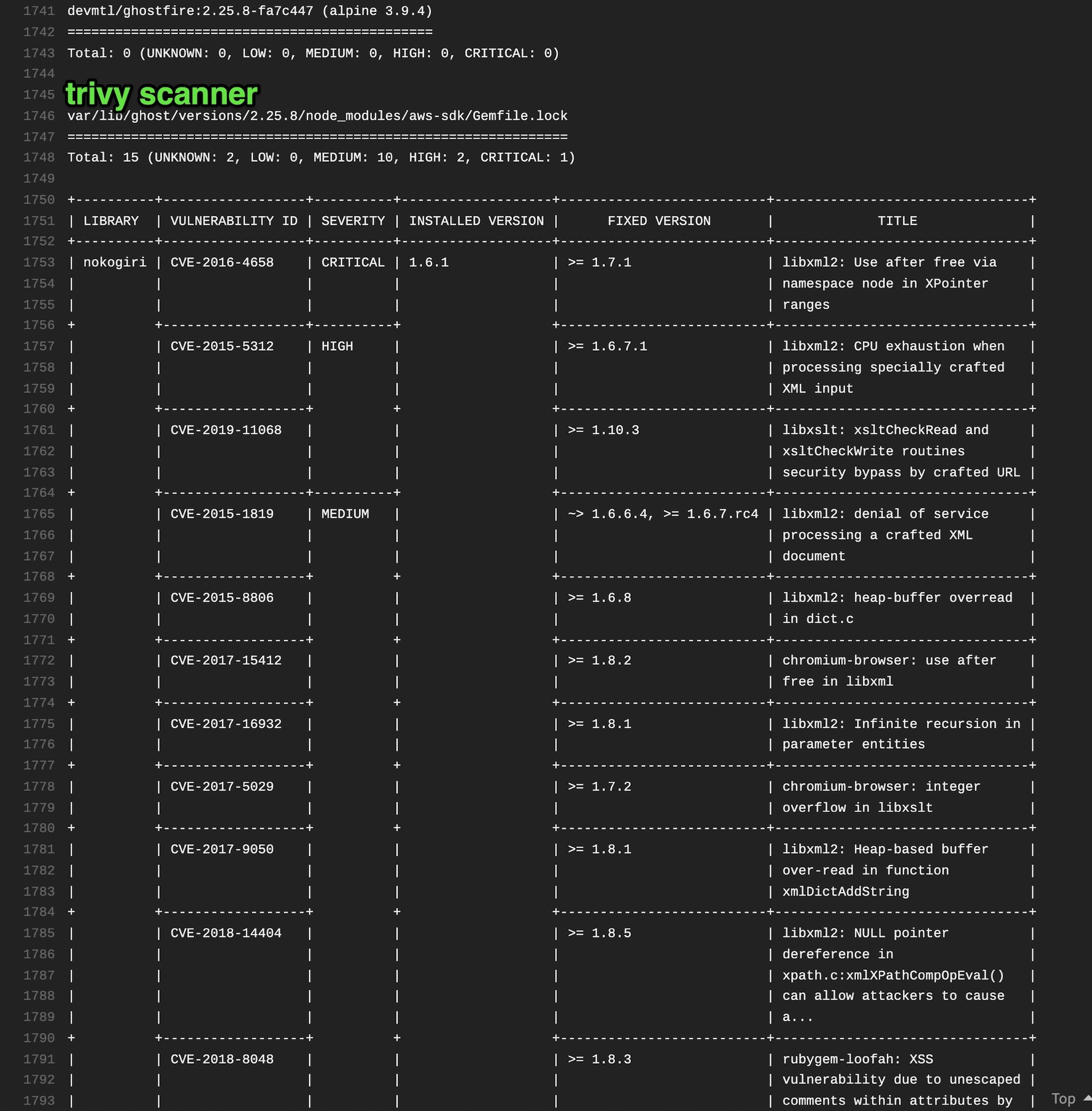 unit-test-b