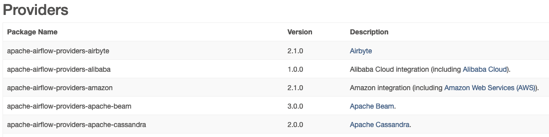 Screen Shot 2021-08-13 at 10 27 35
AM