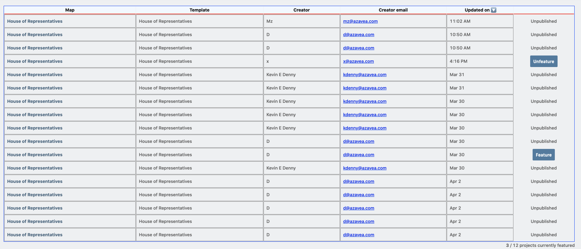 Issues with date sorting in Admin Projects table · Issue #678 ...