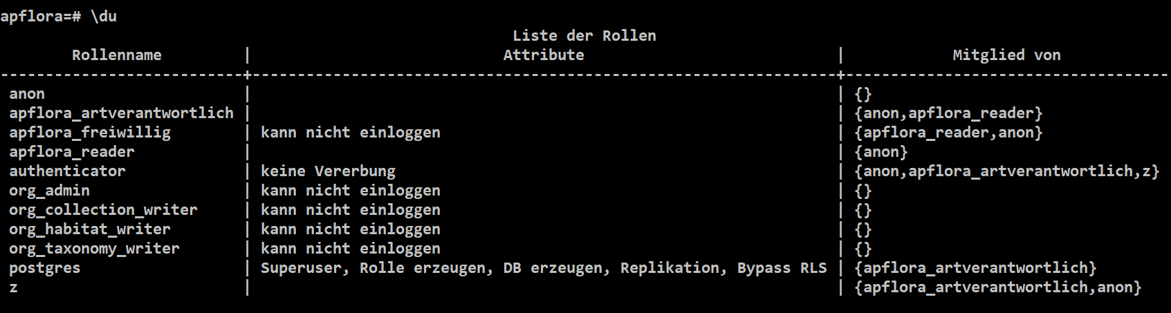 connection error · Issue #989 · PostgREST/postgrest · GitHub