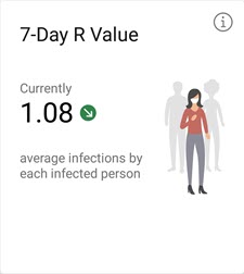 7-Day R Value