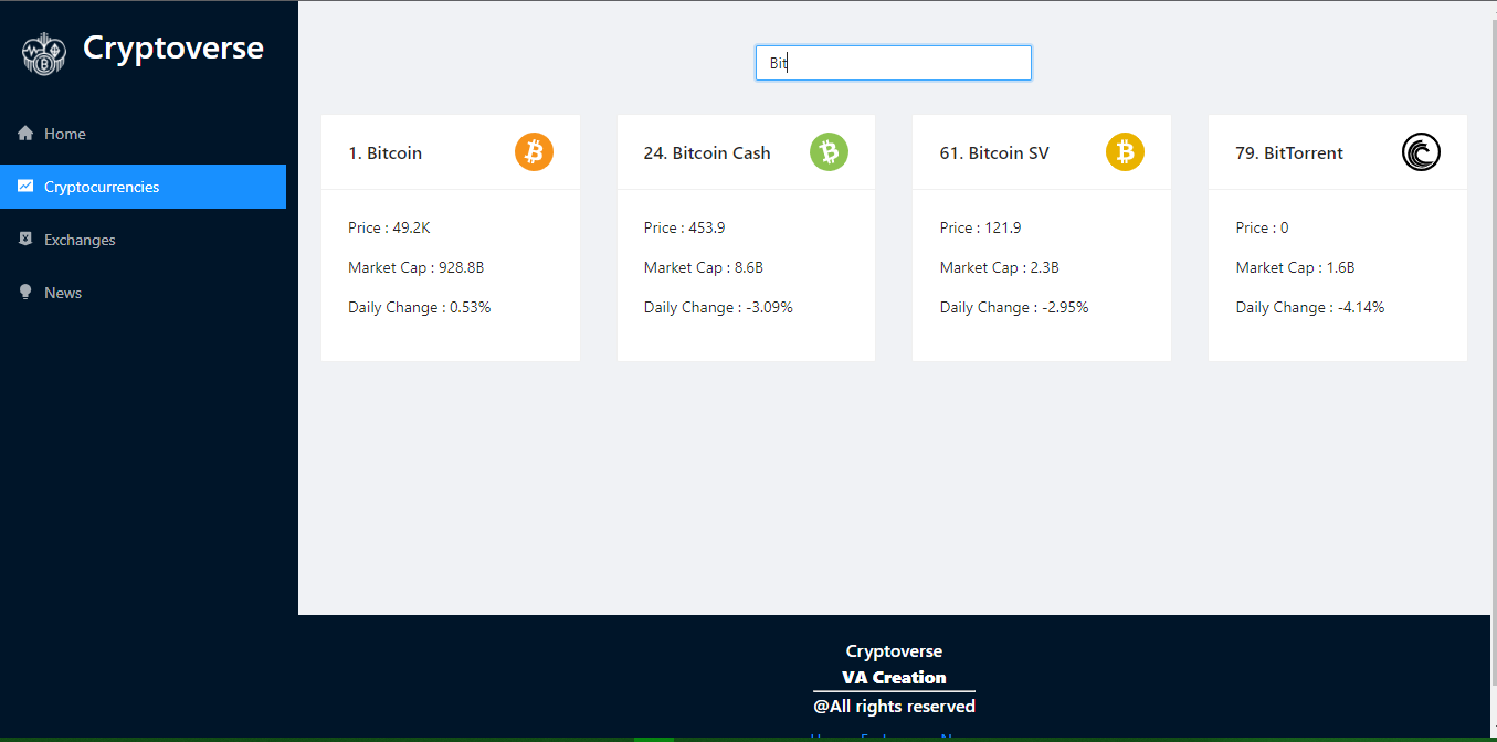 GitHub - VA-C-2K/cryptoverse · GitHub