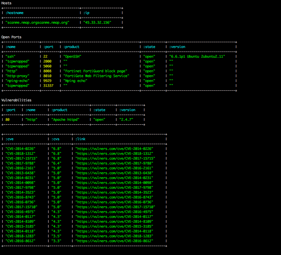 screen shot 2019-02-13 at 17 04 56